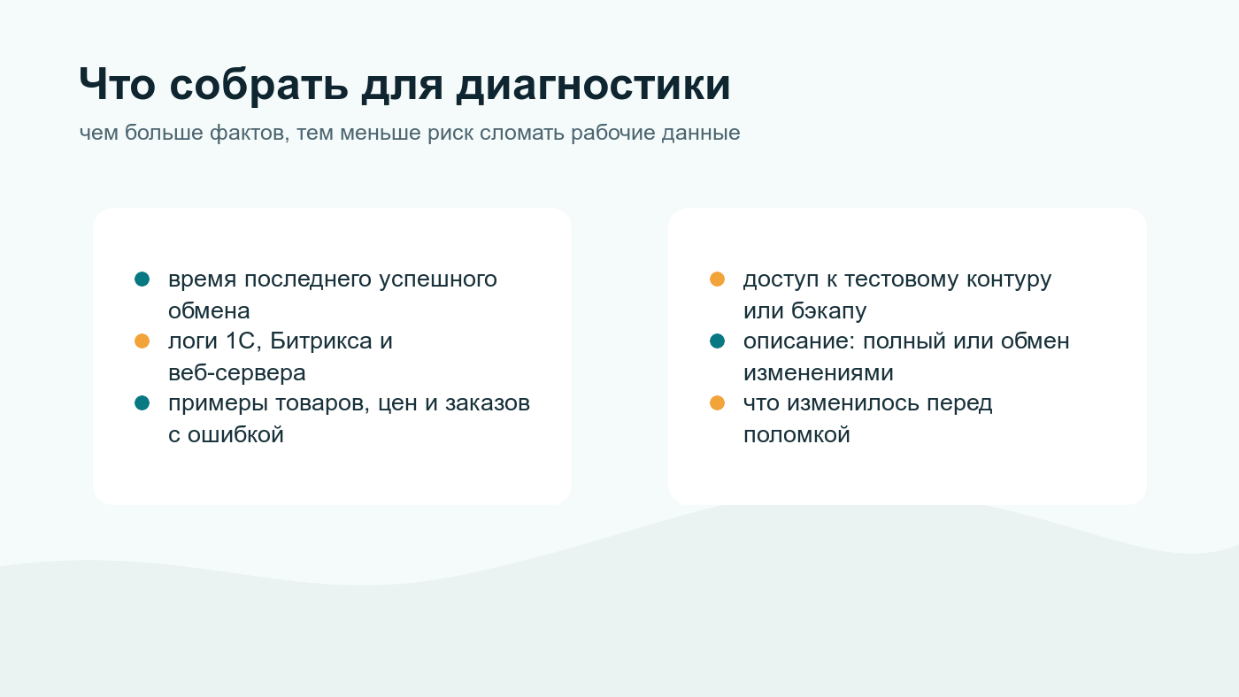 Чек-лист данных для диагностики обмена 1С и Битрикс