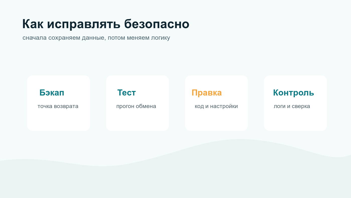 Безопасный порядок исправления обмена 1С и Битрикс