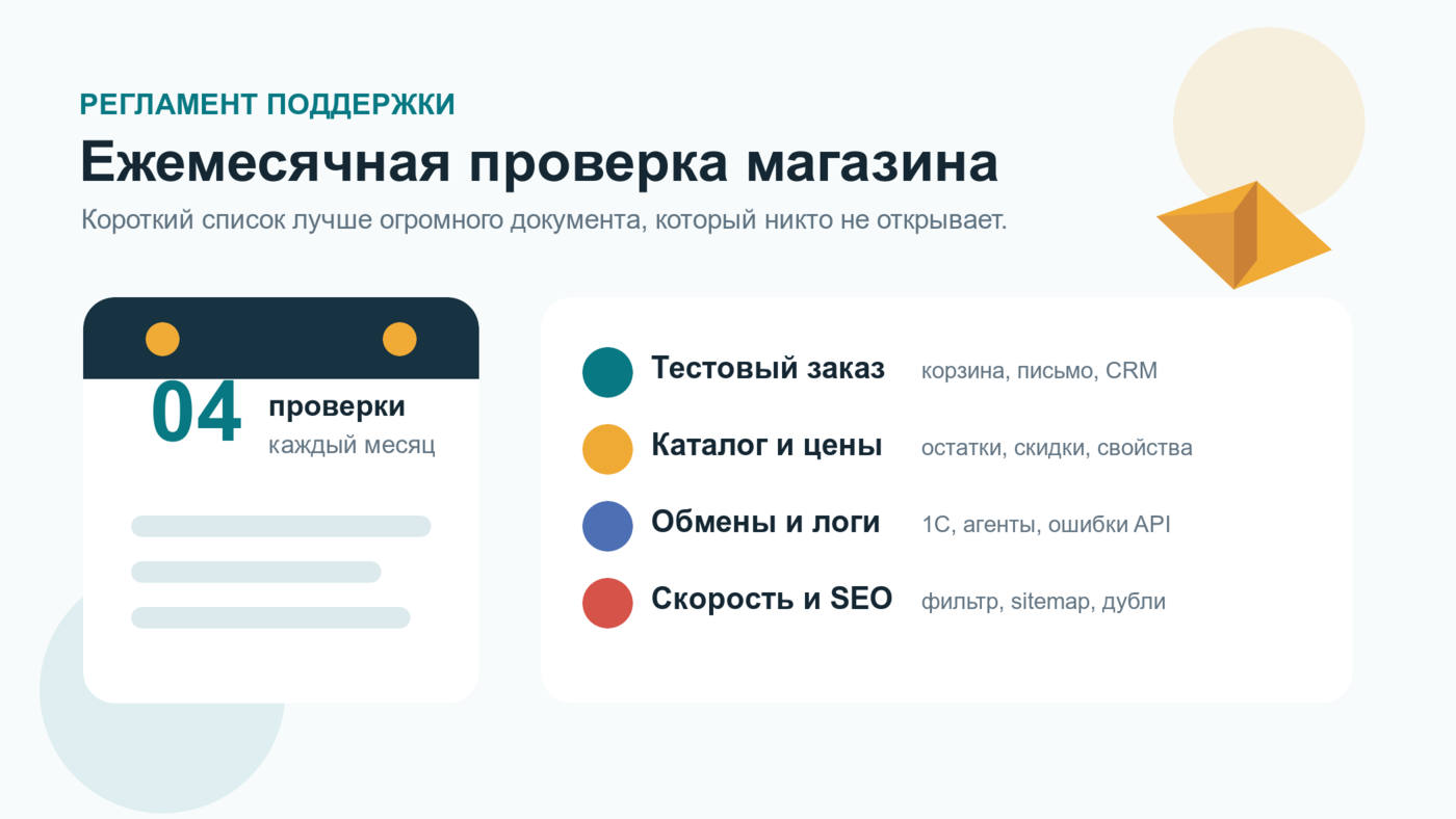 Ежемесячный чек-лист поддержки интернет-магазина на 1С-Битрикс