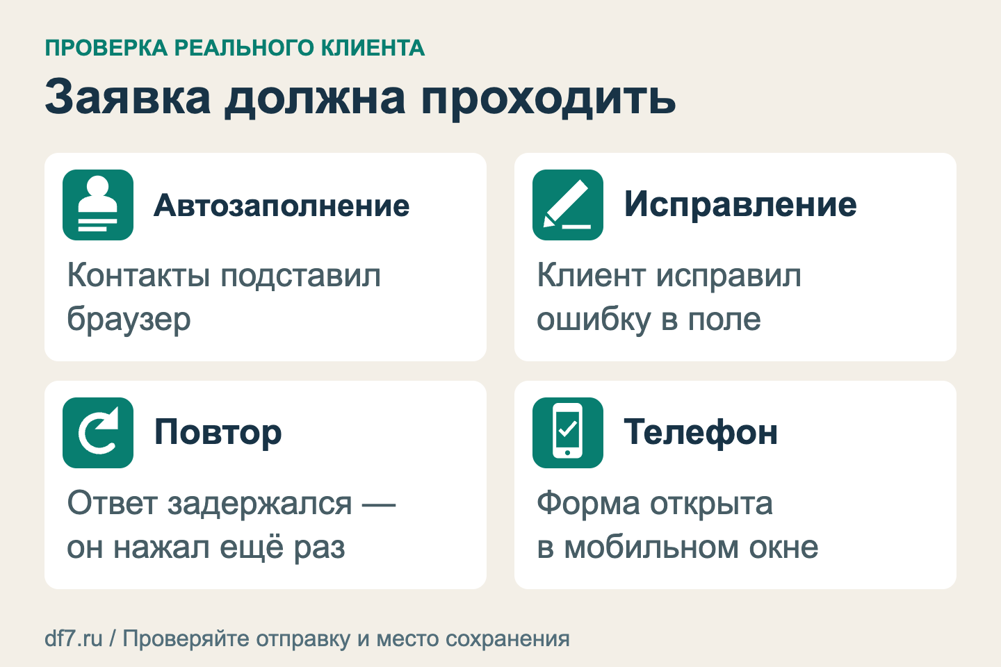Проверки реального клиента: автозаполнение контактов, исправление ошибки, повторная попытка и отправка с телефона