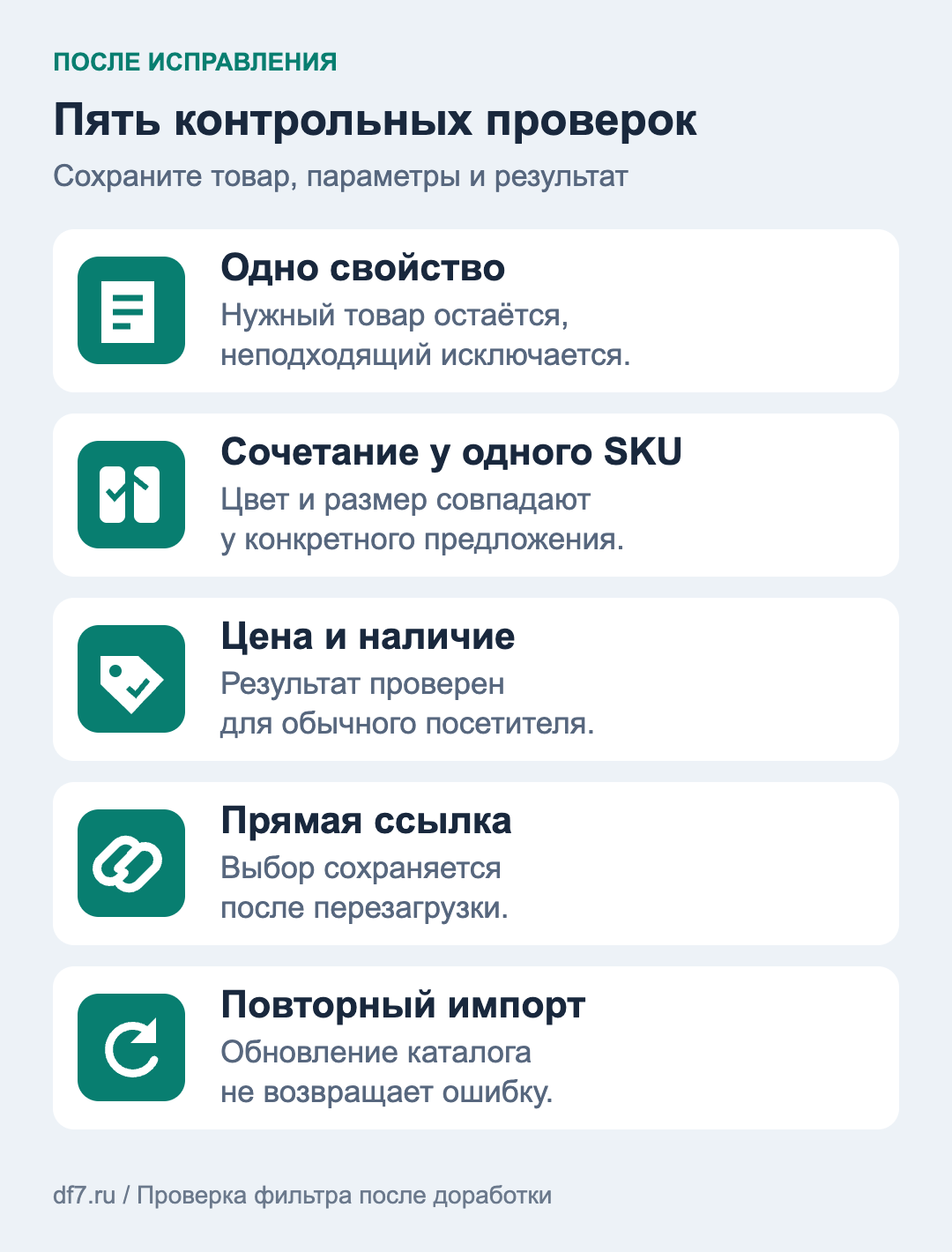 Пять проверок после исправления фильтра: свойство, сочетание SKU, цена и наличие, прямая ссылка, повторный импорт